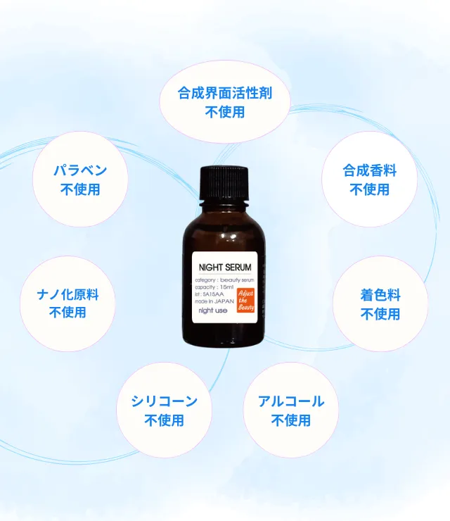 NIGHT SERUM イメージ画像2